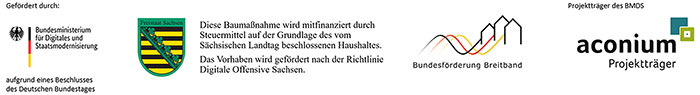 Logo Fördermittel Logo Fördermittel